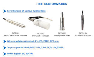 GLT500 Hochwertiger 1m 2m 3m Hydrostatischer Flüssigkeitsstandsensor Wassertank-Füllstandsanzeige Flüssigkeitsindikator - Product Image 4