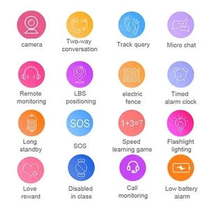 Montre connectée pour enfants Q12 avec SOS, carte SIM 4G, 1 Go, suivi LBS, photo, étanche IP67, écran TFT, fonction Qibla, compatible Android et iOS. - Product Image 5