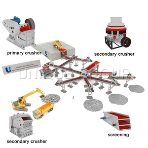 Le nouveau type de concasseur à mâchoires Machine de concassage de pierre pour l'exploitation minière et l'usine de concassage