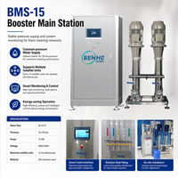 Station principale de surpression sanitaire en acier inoxydable 304 avec plateforme IoT et contrôle à distance pour système de nettoyage