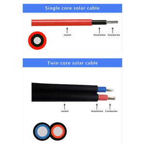 Cable Solar Fotovoltaico Industrial de 100M <span class=keywords><strong>EN50618</strong></span> H1Z2Z2-K, CC 1500V, Unipolar, 2.5mm, 4mm, 6mm, 10mm, Cobre Estañado, XLPE, IP67, para Extensión - Product Image 4