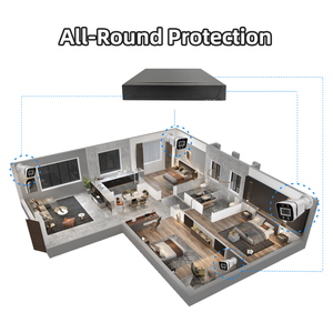 Kit DVR AHD 8 canaux 5MP, système de caméra de sécurité CCTV, système vidéo avec détection de mouvement humain - Product Image 5