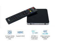 Nouvelle Box TV Linux TVIP 525 Mini Dual WIFI Amlogic S905W 4K avec IPTV Arabe, WIFI et Streaming Airplay