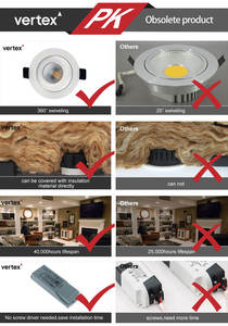Spot Encastrable LED COB Orientable 360° 8W Dimmable IP44 Anti-éblouissement CE EU Nordique - Product Image 5