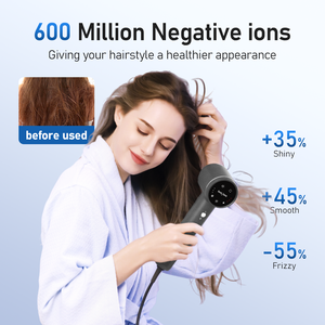 Love Best Sèche-cheveux commercial à grande vitesse Sèche-cheveux ionique 1400W Dispositif de soin des cheveux à ions négatifs ABS professionnel - Product Image 3