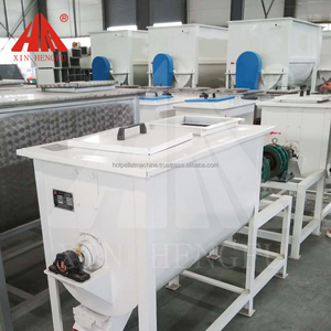 Mezclador de cinta horizontal Mortero de arena seca Mezclador de polvo de suelo Mezclador de cinta química - Product Image 6