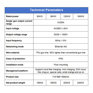 <span class=keywords><strong>Carlton</strong></span> Comercial 60kw 160kw 200kw EV Cargador DC EV Cargador CCS Tipo 2 DC EV Estación de carga - Product Image 4