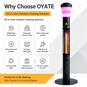 Chauffe-<span class=keywords><strong>terrasse</strong></span> infrarouge extérieur, chauffage <span class=keywords><strong>électrique</strong></span> sur pied 1500W avec haut-parleur Bluetooth et lumière RGB pour jardin et <span class=keywords><strong>terrasse</strong></span> - Product Image 3