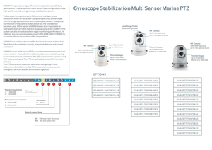 4MP 40x Laser <span class=keywords><strong>Camera</strong></span> nhiệt Xem khoảng cách lên đến 3km - Product Image 4
