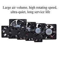 Ventilateur de refroidissement axial CC pour boîtier PC gaming, haute vitesse, sans balais, 12V 24V 48V PWM, 50mm 60mm 80mm 90mm 120mm
