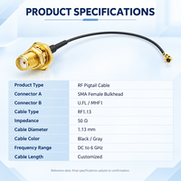 Câble de communication coaxial RF 1,13 mm SMA femelle vers U.FL, rallonge pigtail, 50 ohms, 0-3 GHz, pour antennes de communication
