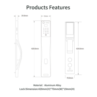 Serrure de porte intelligente Wi-Fi Tuya Cloud 2025 avec empreinte digitale, construction en alliage d'aluminium pour portes en bois/acier, sécurité domestique, application Tuya