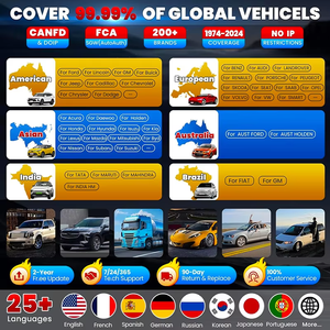 लॉन्च x431 pro3s + कुलीन j2534 प्रोग्रामिंग टूल ऑनलाइन कोडिंग सभी सिस्टम ऑटो डायग्नोस्टिक टूल टोपोलॉजी द्वि-दिशात्मक स्कैनर - Product Image 5