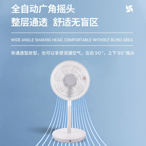Smart <b>Fan</b> <b>Remote</b> <b>Control</b> DC Floor <b>Fan</b> Energy Efficient Home Use Model HTS F123D - Product Image 5