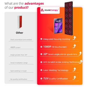 Panel de Terapia de Luz Roja LED AZURE OEM/ODM para Entrenamiento Deportivo, Salón, Sauna, 4800W, para Rostro y Cuerpo, Uso Doméstico, ALPro5000 123003 - Product Image 3