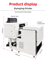 Imprimante DTF Locor 600 mm 3 têtes I3200 GTF – Machine d'impression sans secouage de poudre
