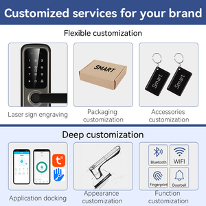 Thương mại thumbprint ttlock cửa chính khóa kỹ thuật số kasman nguồn giá Mỹ phong cách khóa cửa công nghệ hộp - Product Image 5