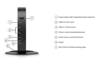 T655 Thin Client Ryzen Embedded R2314 de Cuatro Núcleos (4 Core) a 2.10 GHz - Compatible con TAA