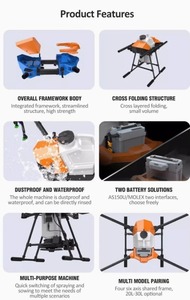 Agricultural Pesticide Spraying Uav <b>Frame</b> Four Axis 20L, Carbon Fiber & Aluminum Multirotor RC Aircraft Drone - Product Image 6