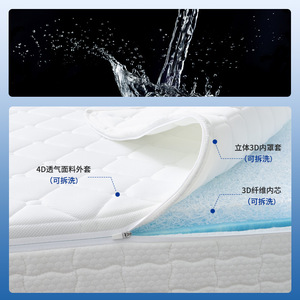 Firm Spring <b>Mattress</b> With Removable Cover For Bedroom Use Y1 - Product Image 2