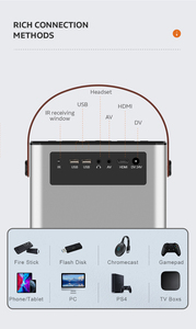 Đèn Led Lcd Mini Rạp Chiếu Phim Gia Đình Di Động Máy Tính Bảng 4K BLJ888 Máy Chiếu Tích Hợp Netflix Phim Quay Phim Máy Tính Full Hd 1080P - Product Image 5