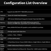 Serveur AI GPU 7U en rack (AMD EPYC 9004) prenant en charge la carte RAID SAS HBA pour des performances de calcul accélérées - En stock