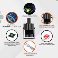 Projecteur publicitaire LED extérieur étanche TNT, indice de protection IP67, lumière logo, image laser, gobo, alliage d'aluminium, lampe en verre, certifié ROHS