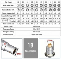 Remplacement pour connecteur circulaire push-pull à 8 broches mâle FGG/EGG.1B en métal à verrouillage automatique pour systèmes de contrôle robotique