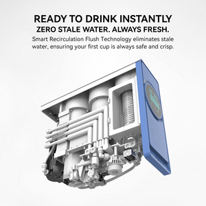 Sistema de Ósmosis Inversa sin Tanque de 7 Etapas OEM/ODM 800GPD con Monitor <span class=keywords><strong>TDS</strong></span> y Pantalla Táctil Inteligente para Agua Potable de Uso Doméstico - Product Image 2