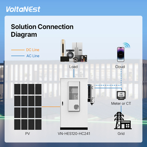 ระบบแบตเตอรี่ลิเธียมไอออน VoltaNest 209kWh 200kWh 100kW HV สำหรับเก็บพลังงานแสงอาทิตย์ แบบ All-in-One สำหรับอุตสาหกรรม - Product Image 2