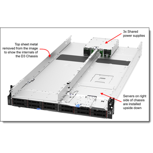 SD535 V3 <b>Single</b> <b>Socket</b> 1U Compute Node for 2U Four Node Enclosure with DDR5 Memory and NVMe SSD Storage - Product Image 4