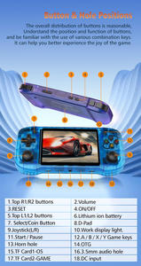Consola de Juegos <span class=keywords><strong>Retro</strong></span> Portátil con Sistema Linux R46H, con Certificación CE, FCC y RoHS, Joysticks Dobles, Compatible con Conexión Wi-Fi, Consola de Juegos de Bolsillo de 64 GB - Product Image 6
