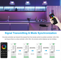 SXZM 5-en-1 RGBW LED Strip Light Controller Zone MESH Group Sync APP Control DC12V-24V Constant Voltage Dimmer 6A Courant de sortie