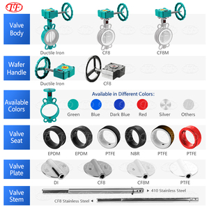 Tf DN40-1200 Worm bánh xe Wafer bướm van PTFE cf8m SS316 đĩa gang mềm niêm phong dòng trung tâm Wafer bướm van - Product Image 3