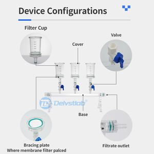 Appareil de filtration sous vide à membrane pour équipement de laboratoire chinois, collecteur de microbiologie - Product Image 5