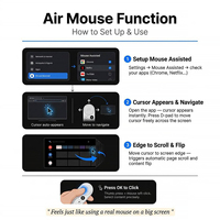 HAKO 3518D2 RK3518 Android 14 Smart Mini TV Stick 2GB RAM 8GB/16GB ROM  2.4G/5G Wifi Dual 6 BT Control Remoto por Voz con Air Mouse