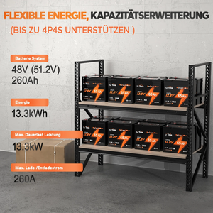 L7.80W6.54H6.69 Zoll Kompakte Bauform litio Akku 12V 65Ah 5 Jahre garantía 4000 Zyklen <span class=keywords><strong>Bei</strong></span> 100% DOD LiFePO4 batería - Product Image 2