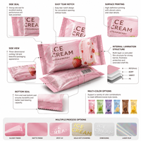 Sacs personnalisés pour crème glacée, emballage de bâtonnets glacés, sachets en Mylar, papier et plastique, pochettes scellées au dos pour crème glacée