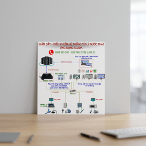 Système SCADA de surveillance du traitement des eaux usées, contrôle des processus 24h/24 et 7j/7, acquisition de données multi-protocoles, communication réseau hybride - Product Image 2