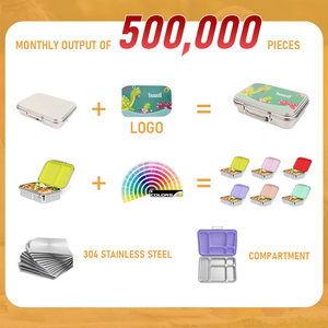 Lonchera Risheng de Acero Inoxidable con 3 Compartimentos a Prueba de Fugas, Lonchera Infantil de Acero Inoxidable 304, Lonchera Tiffin - Product Image 4