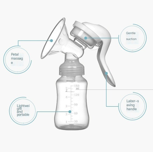 Extractor <span class=keywords><strong>de</strong></span> <span class=keywords><strong>Leche</strong></span> <span class=keywords><strong>Manual</strong></span>, Lactancia Materna, Extractor <span class=keywords><strong>de</strong></span> <span class=keywords><strong>Leche</strong></span> <span class=keywords><strong>Manual</strong></span> <span class=keywords><strong>de</strong></span> Silicona para Mamás, Extractor <span class=keywords><strong>de</strong></span> <span class=keywords><strong>Leche</strong></span> y <span class=keywords><strong>Recolector</strong></span> <span class=keywords><strong>de</strong></span> <span class=keywords><strong>Leche</strong></span> <span class=keywords><strong>de</strong></span> Silicona - Product Image 4