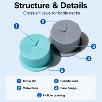 Joint d'étanchéité et bague en caoutchouc EPDM sur mesure - Produit ménager moulé en silicone, tailles et couleurs personnalisables