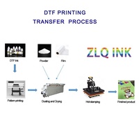 Kaus Kualitas Super Tinta DTF Cetak untuk Printer Transfer Film A3 A4