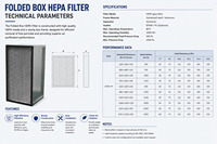 Filtre à air HEPA plissé de type boîte à haute efficacité pour la purification d'air commerciale HVAC