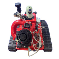 Robot peralatan penyelamatan api, kelas industri