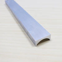 Profils extrudés en aluminium en forme de U 6061/6063 T5/T6 Fabrication sur mesure