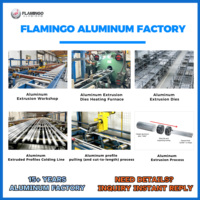 Profilés en aluminium de la série 6000 en alliage d'aluminium, flexibles et pliables, matériau professionnel pour la découpe et le soudage de tentes événementielles