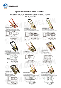 สายรัด<span class=keywords><strong>แบบ</strong></span>มีตัวล็อค ขนาด 2 นิ้ว รับน้ำหนักได้ 5000 กก. พร้อมหูจับพลาสติกสั้น ชุบสังกะสี สำหรับรัดสินค้า - Product Image 4