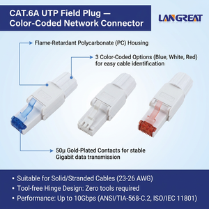 Connecteur <span class=keywords><strong>RJ45</strong></span> sans outil Cat6A UTP en gros, 10 Gbit/s, clip rapide, multicolore (bleu, blanc, rouge), avec capuchon à vis, plaqué or 50u, OEM ODM - Product Image 2