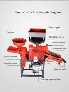 เครื่องสีข้าวขนาดเล็กอัตโนมัติสำหรับข้าวเปลือกและข้าวโพด พร้อมเครื่องขัดขาวและขัดเงาแบบรวมทันสมัย ใช้มอเตอร์ไฟฟ้าเฟสเดียว เหมาะสำหรับอุตสาหกรรมฟาร์ม - Product Image 4
